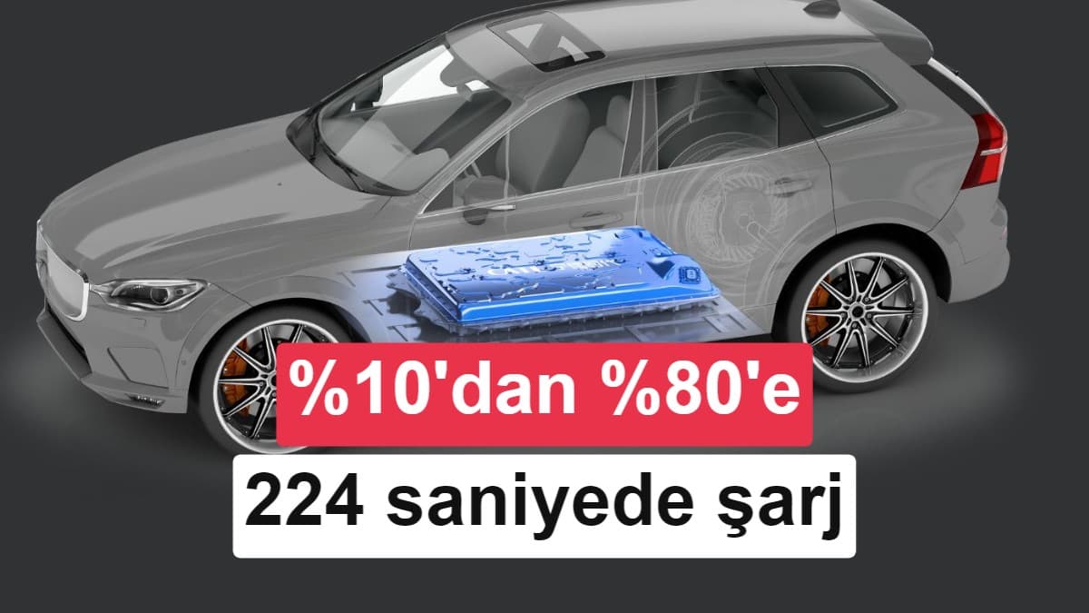 Revolution in EVs: Charging Time Drops to 224 Seconds